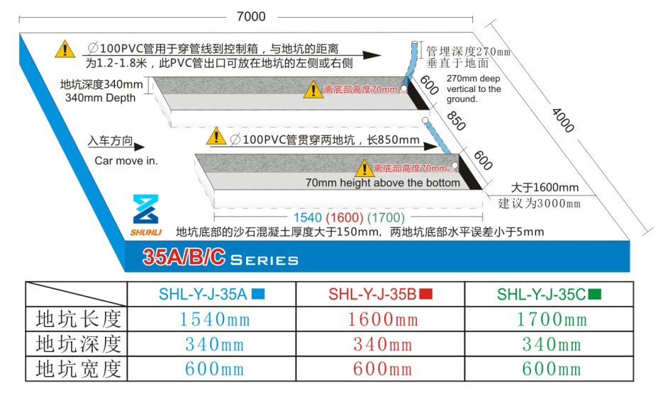 SHL-Y-J-35A/35B/35C Small Platform Scissor Lift(Square Tube Type)