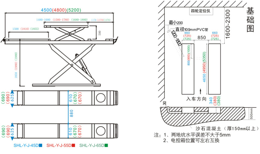 SHL-Y-J-45DL/55DL/65DL Double Level Scissor Lift for Four Wheel Alignment